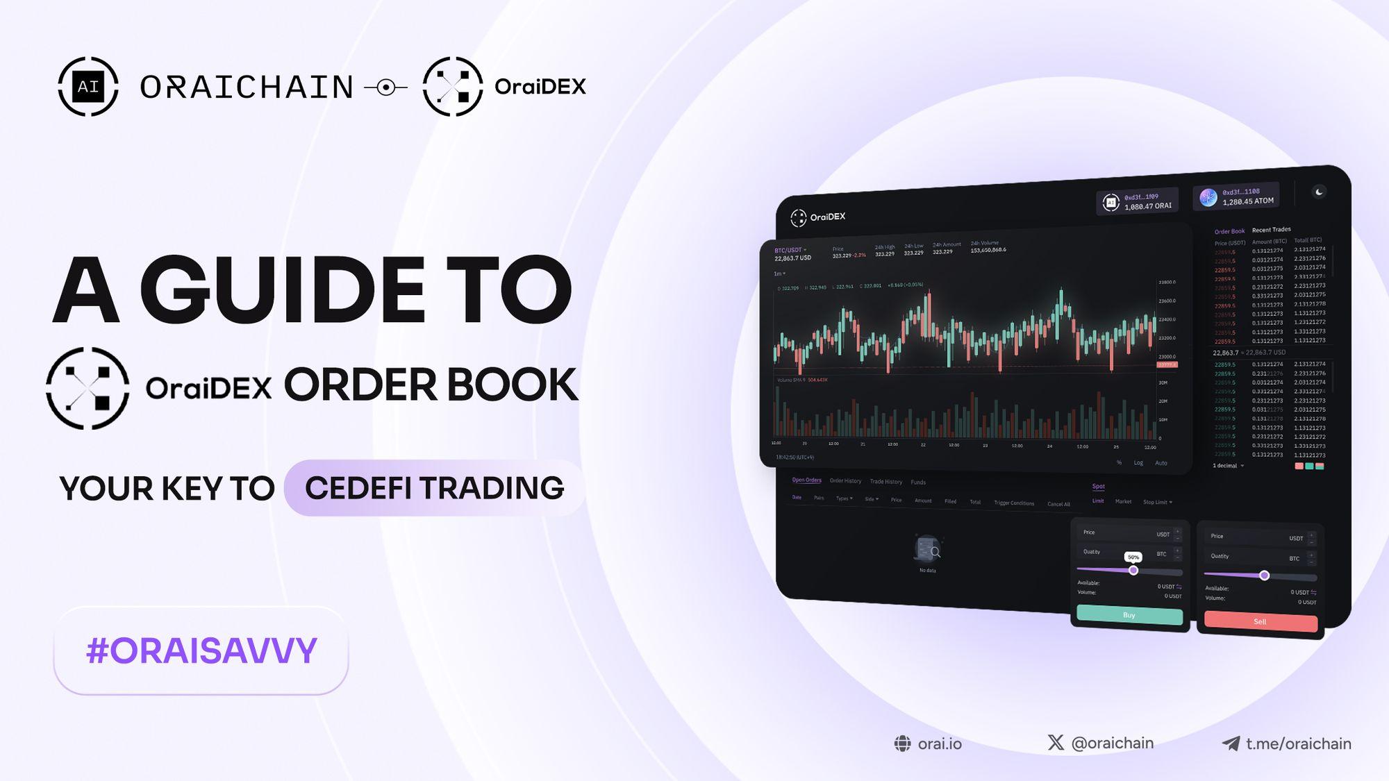 A Guide to OraiDEX's Order Book: Your Key to CeDeFi Trading